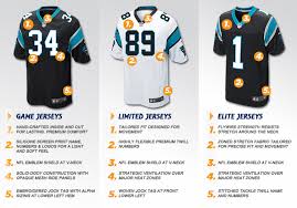 51 valid nfl jersey sizes chart