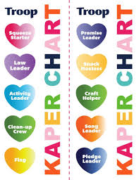 Troop Heart Kaper Jobs Chart Iamstrawjenberry Etsy In 2021 Girl Scout Daisy Activities Girl Scout Troop Girl Scout Gifts