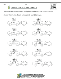Free Printable Multiplication Worksheets 6 Times Table Cars 1 Gif 790 1022 Times Tables Times Tables Worksheets Multiplication