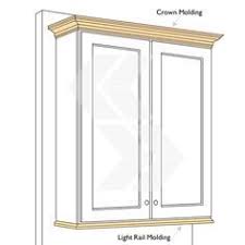 You can thus do this on your own or hire a professional. Molding For Kitchen Cabinets Tops Crown Molding Top Vs Light Rail Molding Bottom Cabinet Molding Kitchen Cabinets Trim Kitchen Cabinet Crown Molding