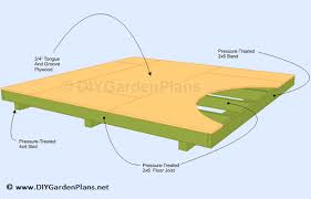 How To Build A Shed Floor For A 10x10 Gable Shed Shed Floor Building A Shed Shed Plans