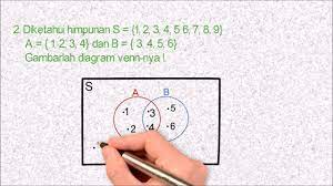 #diagram venn#soal cerita#irisan 2 himpunan Diagram Venn Youtube