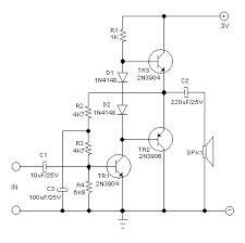 This amplifier circuit will deliver 25w on each output channel. Small Audio Power Amplifier Using 3 Transistors Deeptronic