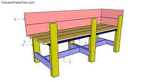 But how do you build a raised garden bed? Waist High Raised Garden Bed Free Diy Plans Free Garden Plans How To Build Garden Projects