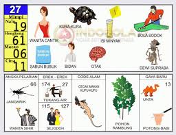 Namun, tahukah anda, bahwa dalam buku. 940 Gambar Hewan Togel Gratis Terbaik Gambar Hewan