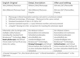 In this case, google sheets has automatically translated the text from its source language into english. Google Translate Beats Deepl In Translation Test Gts Blog