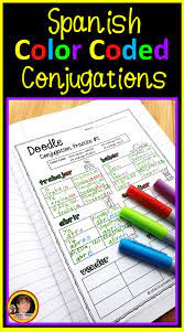 Try These Spanish Present Tense Verb Doodle Grammar Notes And Activity Worksheets To Keep Your Studen Present Tense Verbs How To Speak Spanish Learning Spanish