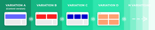 In elementary algebra, the binomial theorem (or binomial expansion) describes the algebraic expansion of powers of a binomial. What Is A B Testing Kameleoon