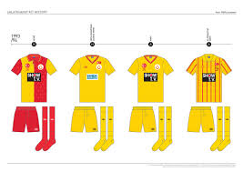 A photographic history of over 210 different galatasaray shirts from 1965 right up to 2021. Galatasaray Kit History From 1905 To Present On Behance