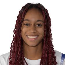 Lurdes Gloria MANUEL