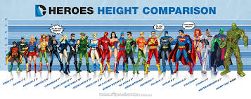 chart your favorite dc superheroes arranged by height