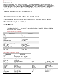 Mange is a skin problem mange is uncommon in cats, so owners don't always recognize it right away. Prepozitii Conjunctii Si Adverbe In Limba Germana