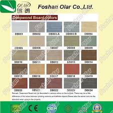 New siding can completely change the look of a home. Wood Grain Fiber Cement Siding Batten Plank For Exterior China Fiber Cement Board Calcium Silicate Board Made In China Com