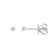 نتیجه جستجوی لغت [studs] در گوگل