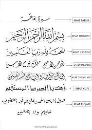 Makalah makalah kerja makalah tugas makalah penelitian. Blog Seni Khat Rahman Sahlan Mural Khat Pandai Khat Mudah Jawi Lancar Ngaji Johor Surah Al Fatihah Dalam 7 Jenis Khat