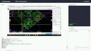 Oil Trading Room How To Trade Intra Day W Epic The Algo Charting Usoil Wtic Cl_f Oott Oil