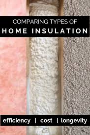 These sprays are typically flammable, so keep the sealant away from flames. Spray Foam Insulation Sealing An Old House Against Weather T Moore Home Interior Design Studio