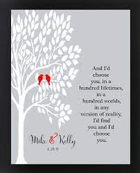 Anniversary Gift For Husband Personalized By Instantdownloadart Anniversary Gifts For Husband Mens Anniversary Gifts Anniversary Gifts