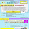 Maybe you would like to learn more about one of these? 3