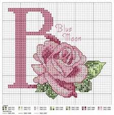 Maybe you would like to learn more about one of these? 900 Faith Cross Stitch Quotes Printables Ideas In 2021 Cross Stitch Stitch Cross Stitch Patterns