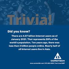 Copyright © 2021 infospace holdings, llc, a system1 company Coretech Llc It S Trivia Thursday Comment Below If You Knew Or Had An Idea Of How Many People Are On The Internet Technology Trivia Coretech Facebook