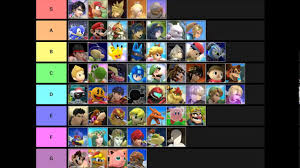 a very belated smash 4 tier list