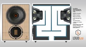 3 Way Monitor With 6 Full Range Mid Driver Ribbon Tweeter And Rear Firing Woofer In A Dual Transmission Line Speaker Box Design Woofer Speaker Speaker Design