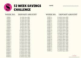 Each week color in a square. 52 Week Money Saving Challenge 2019 Suetanya Mchorgh