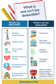 See our list of qualified hsa expenses or refer to irs form 502 for more information. Are Health Insurance Premiums Tax Deductible