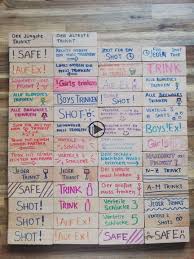 Jenga Trinkspiel Drinkinggame Jgaspiele In 2020 Trinkspiel Trinkspiel Party Jugendliche Party Spiele
