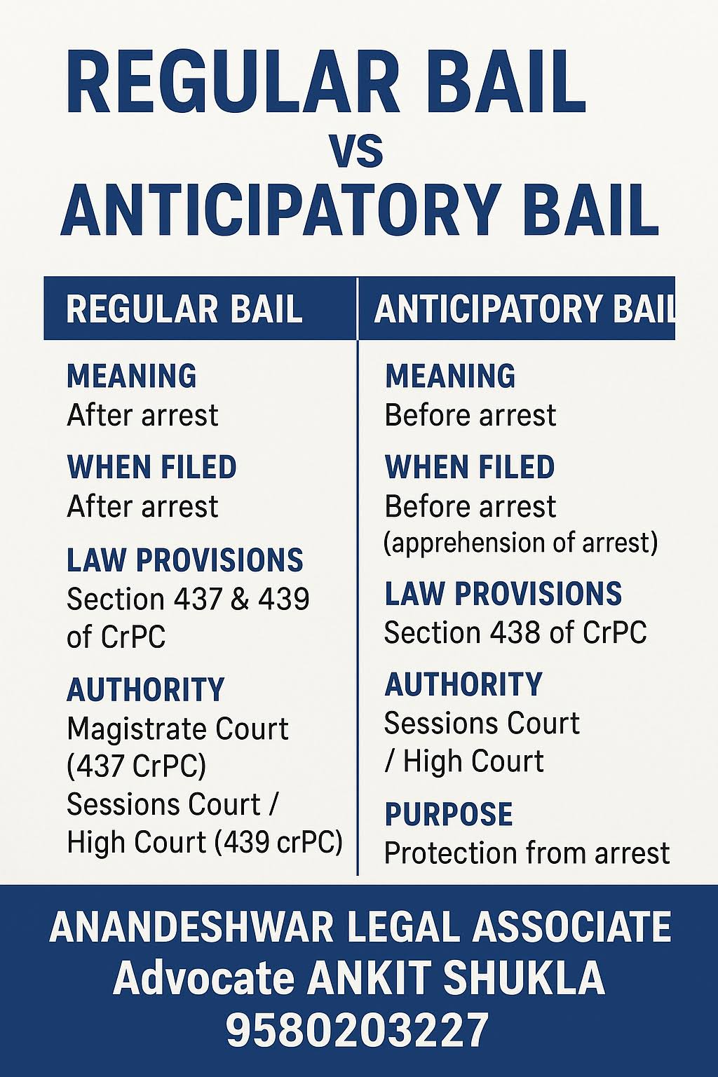 Bail services product image