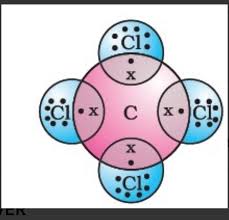 Complete these in lab and on your own time for practice. Write The Formula And Electron Dot Structure Of Carbon Tetrachloride Brainly In