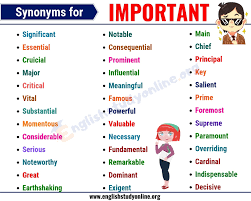 Important Synonym 40 Useful Words To Use Instead Of Important English Study Online In 2020 English Vocabulary Words Words To Use Writing Words