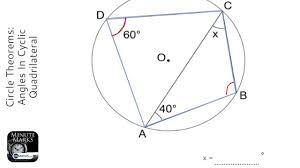 Inscribed angles & inscribed quadrilaterals. Circle Theorems Angles In Cyclic Quadrilateral Grade 6 Onmaths Gcse Maths Revision Youtube