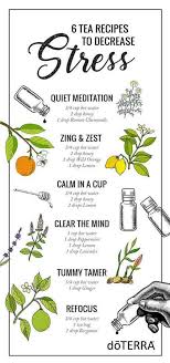 Pin Auf Doterra Atherische Ole