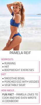 Starting your morning with water and staying well hydrated throughout the day is a great way to boost weight loss with minimal effort. Pamela Reif S Diet And Workout Routine Rachael Attard