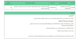 تحاضير منهج مادة العلوم الصف الخامس الإبتدائي 2020 الفصل الثاني جديد 1441هـ منتدى التعليم توزيع وتحضير المواد الدراسية