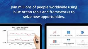 Blue ocean strategy works by offering things of greater value at a low price. Blue Ocean
