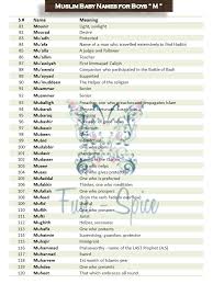 Fun Spice Islamic Boys Names With Meaning Start With M