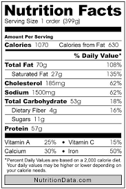 Burger King Whoppers Nutritional Information