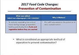 Contribute to rnelson/foodcode development by creating an account on github. The Fda Food Code 2017 Recommends Food Safety Coach Facebook