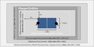 Room Size For Table Tennis In 2020 Table Tennis Room Table Tennis Outdoor Table Tennis Table