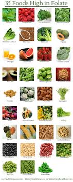 35 Foods High In Folate Foods High In Folate Folate Rich Foods Folate Foods