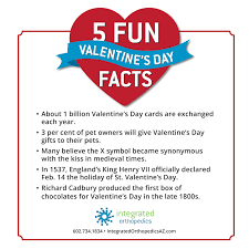 The word breakfast comes from the action of breaking the fast that occurs overnight after your last meal of the day and continues until you eat the next morning. Happy Valentine S Day 5 Fun Facts Integrated Orthopedics Valentines Day Trivia Fun Facts Valentine Fun