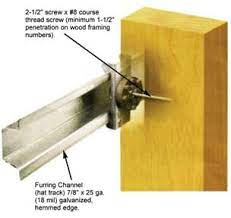 Rsic 1 Resilient Channel Sound Isolation Clips For Drywall