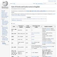 Chart Of English Language Roots Prefixsuffix Com Pearltrees