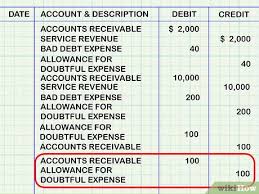 Bad debts and provision for doubtful debts are not the same thing. How To Account For Doubtful Debts 11 Steps With Pictures