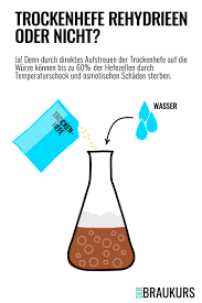 Trockenhefe Rehydrieren Zum Brauen Trockenhefe Hefe Brauen