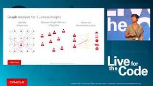 The history of each and every btc transaction leads back to the point where the bitcoins were first produced. Analyzing Blockchain And Bitcoin Transaction Data As A Graph Youtube