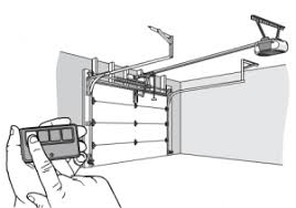 Sur le marché, on a le choix entre plusieurs systèmes de motorisation pour porte de garage parmi lesquels on peut citer Ouvre Porte De Garage Reprogrammer Votre Emetteur A Distance D P Marchand Inc